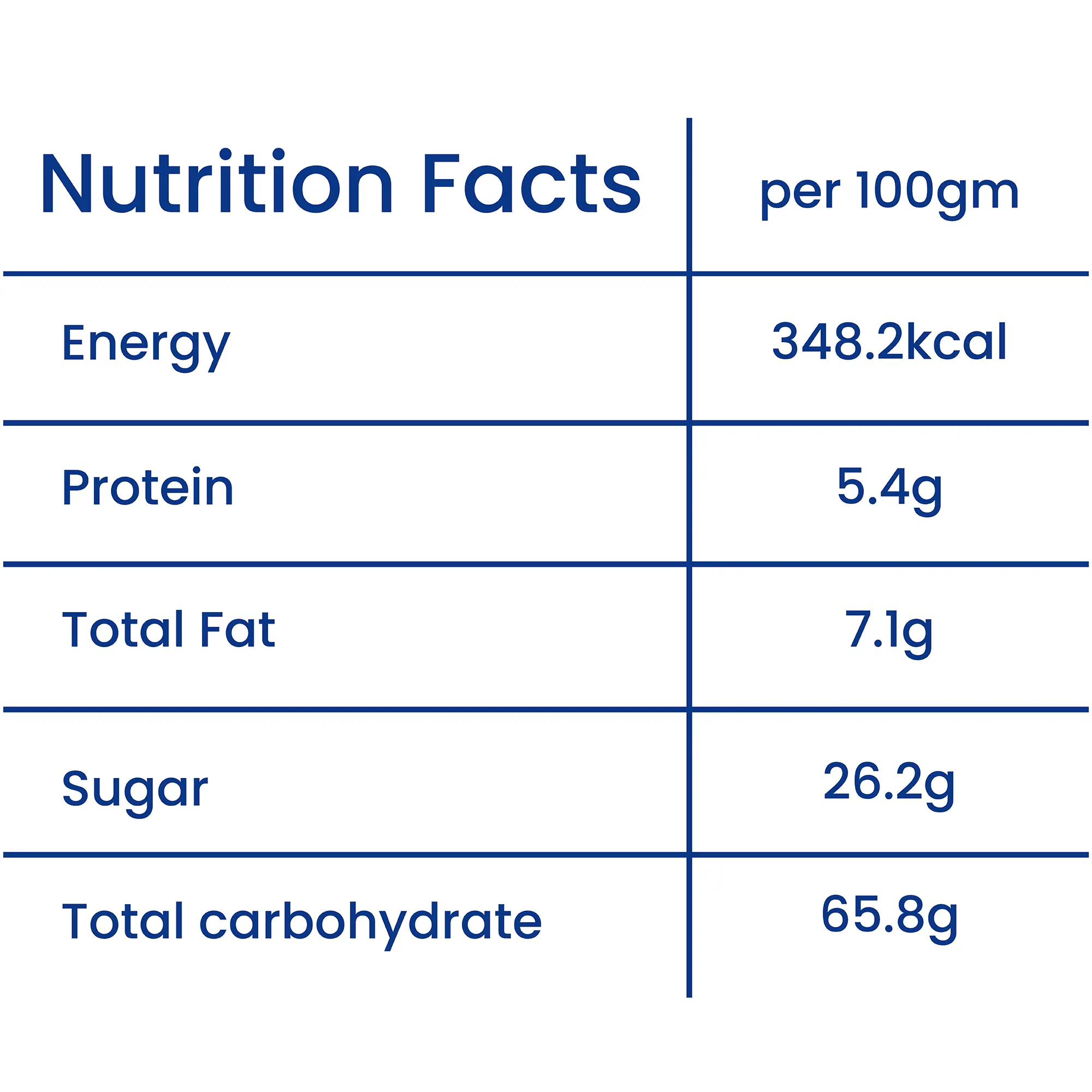 Tamboli Supari Imported Ruff Cutting - Net 500gm.