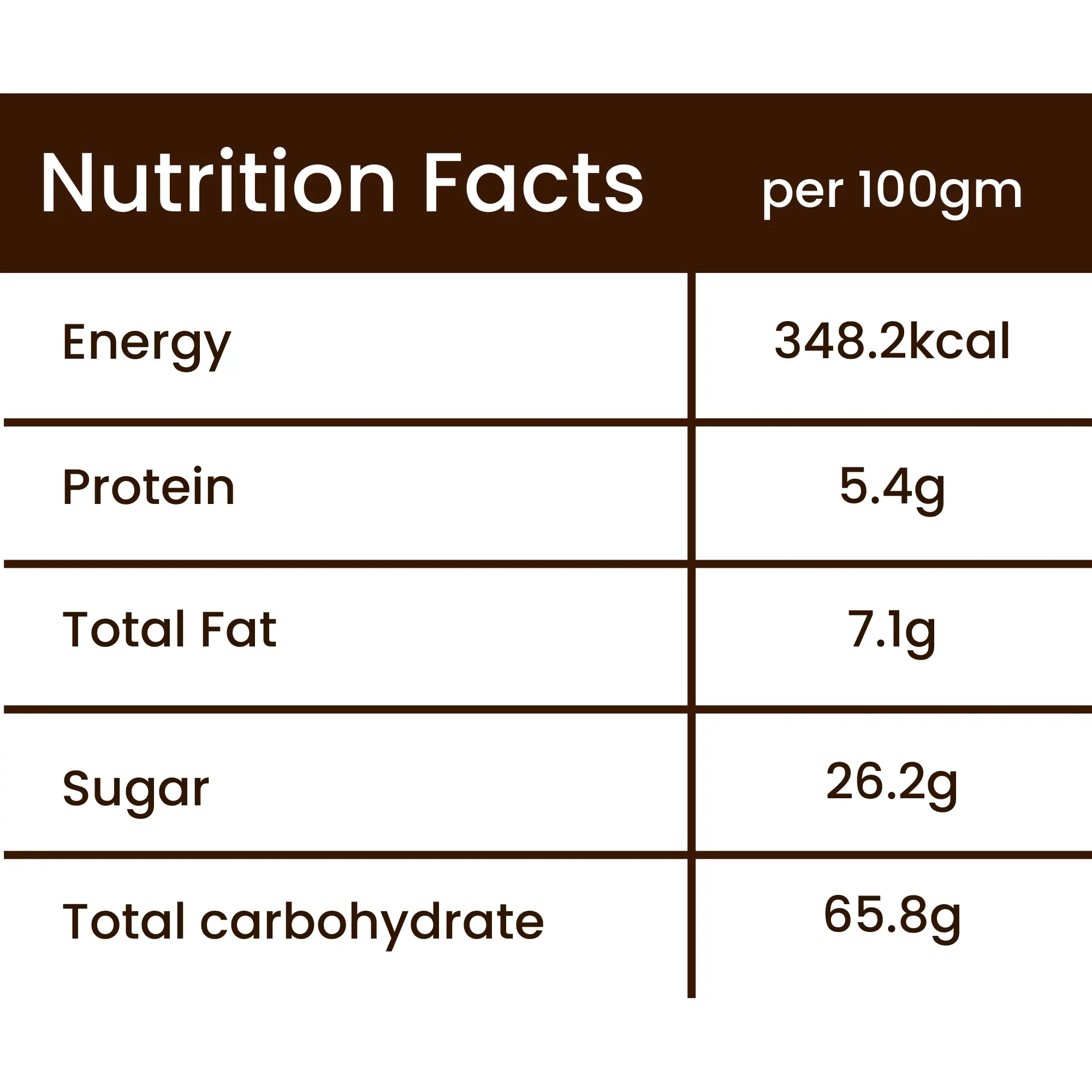 Tamboli Supari Roasted Tukda - Net 250gm.