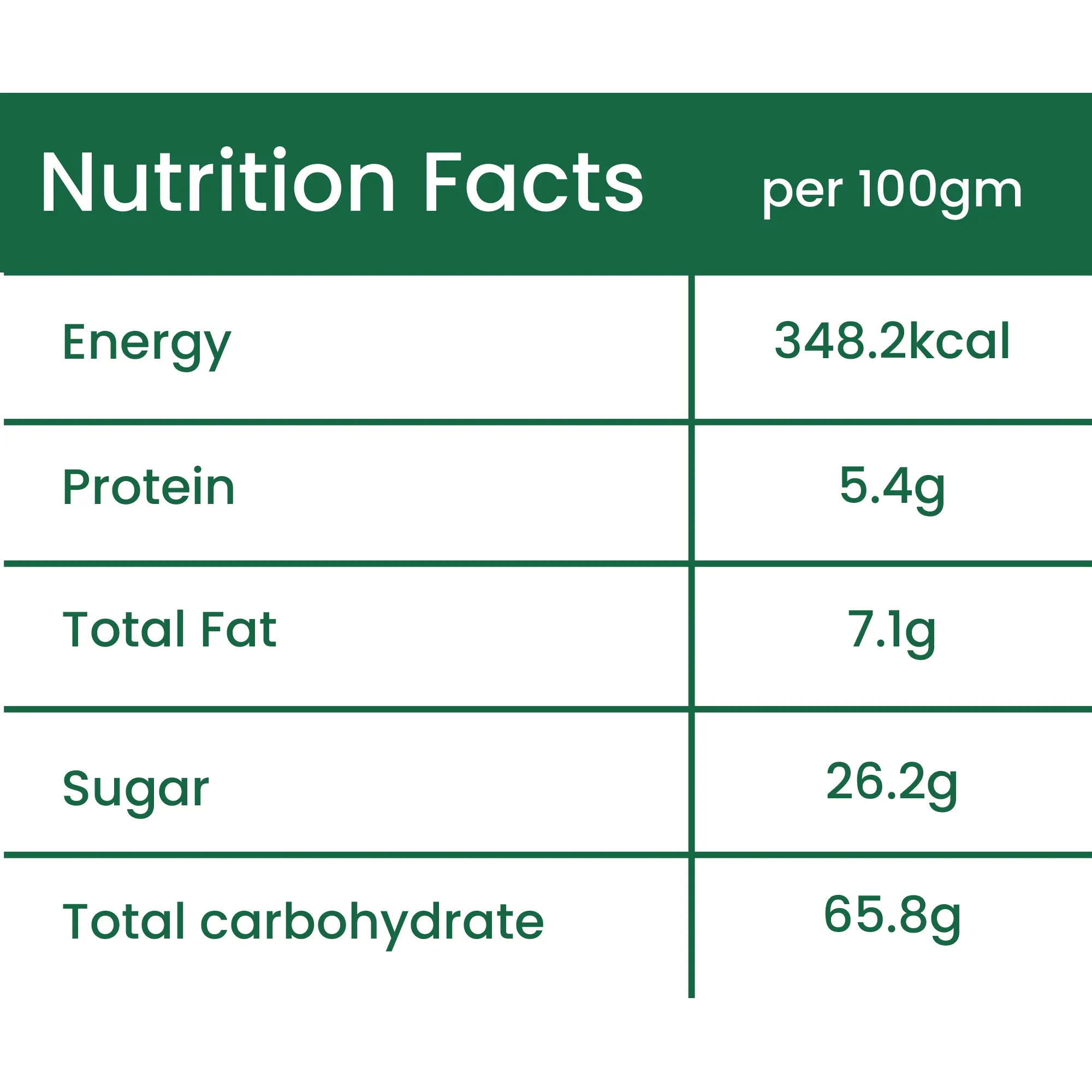 Tamboli Supari Ruff Cutting - Net 250gm.