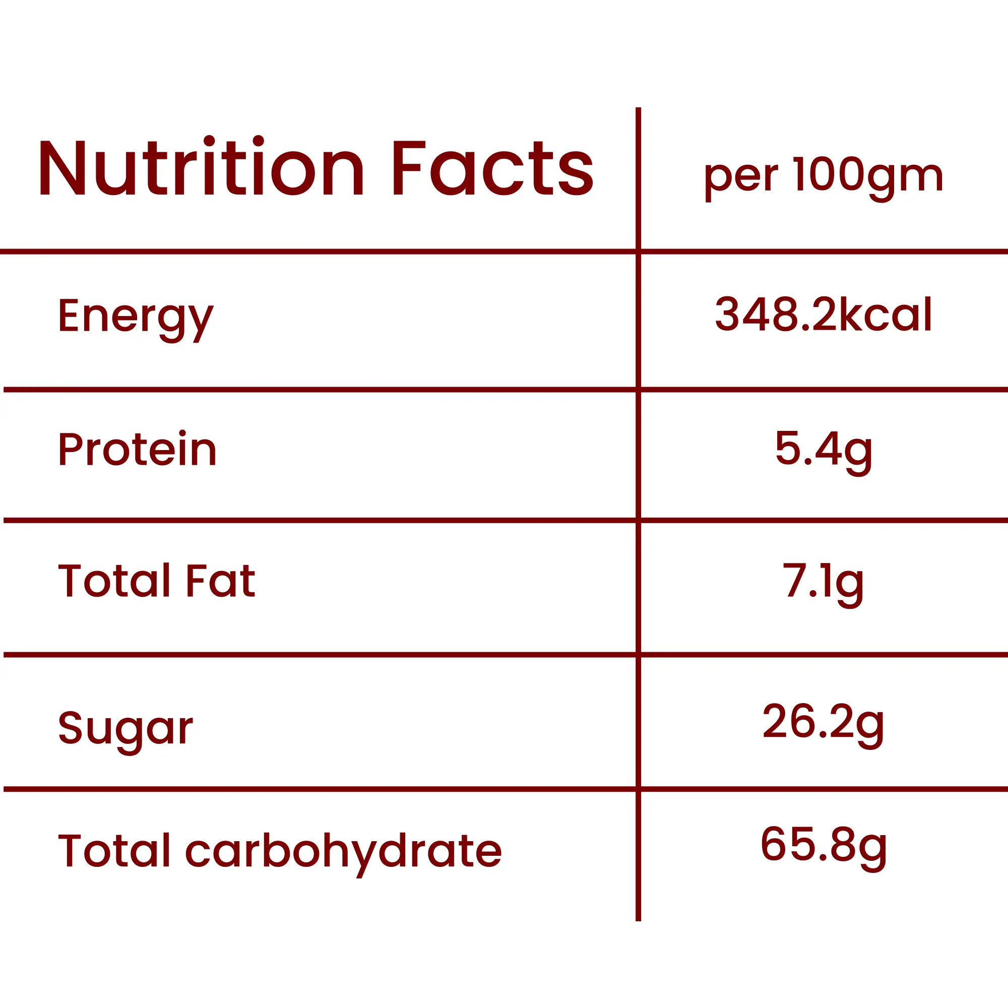 Tamboli Supari - Ready Mava Masala
